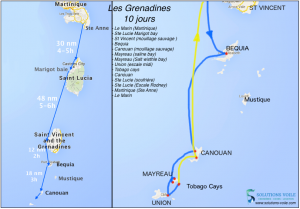 Parcours aux grenadines